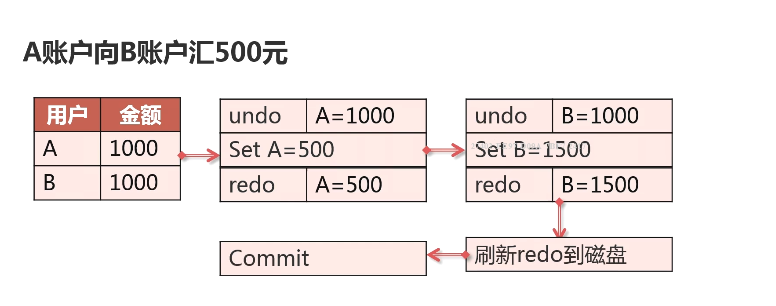 image-20201212151227030